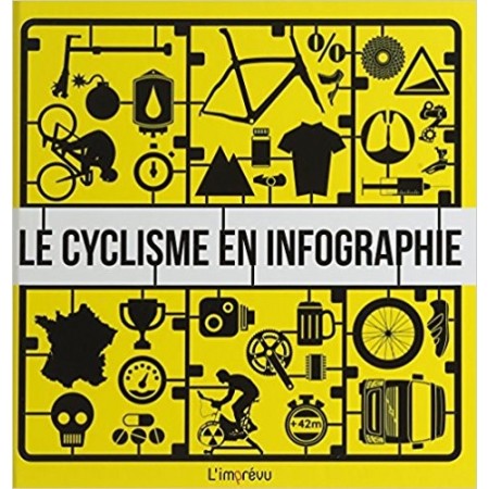 Le cyclisme en infographie 