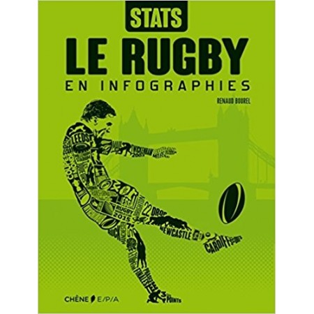 Le rugby en infographies