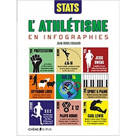 L'athlétisme en infographies