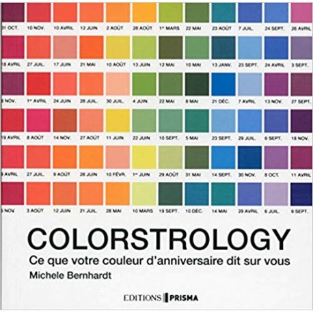 Colorstrology - Ce que votre couleur d'anniversaire dit sur vous
