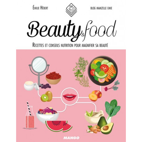 Beauty & Food - Recettes et conseils nutrition pour magnifier sa beauté