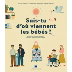 Sais-tu d'où viennent les bébés ? - 9782925395065